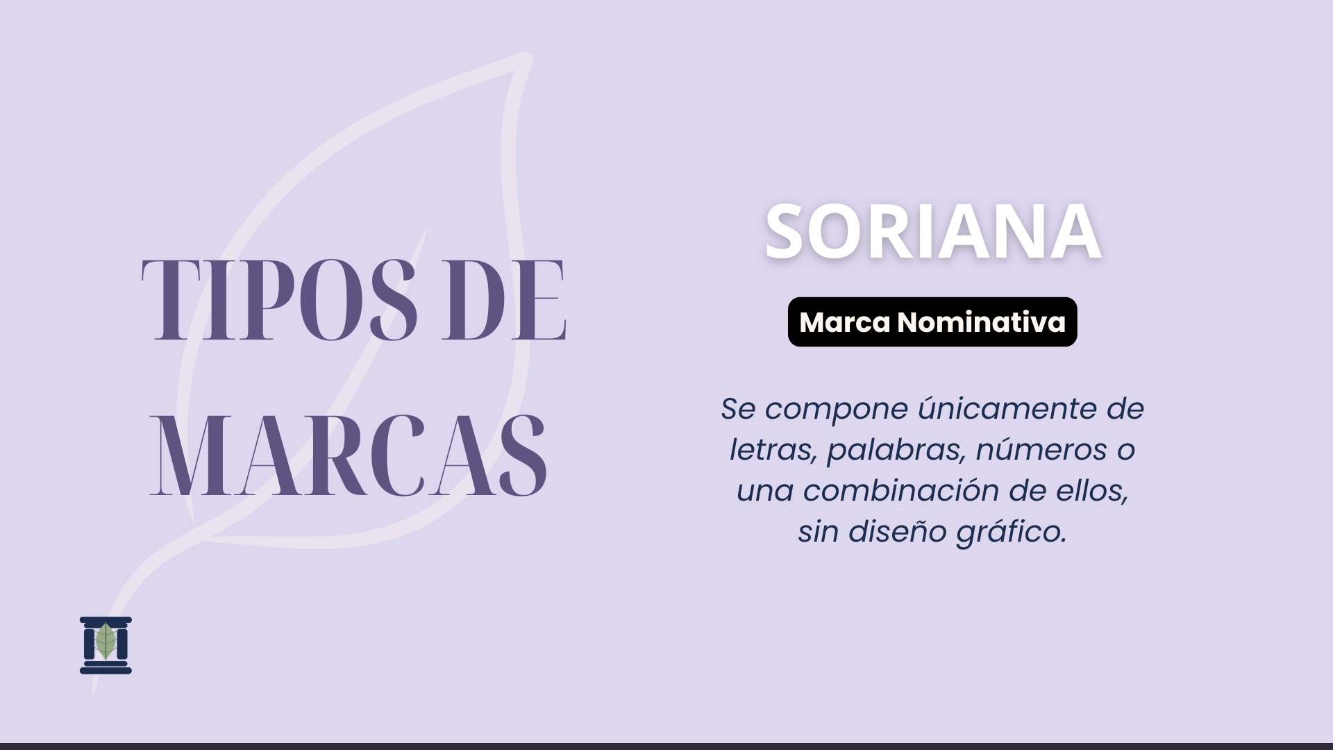 Lámina 2 — Tipos de marca
